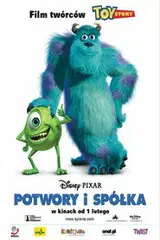 Potwory i spółka Cały Film • Vider • Online