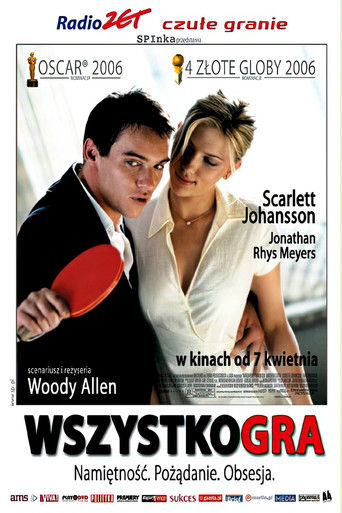 Wszystko gra Cały Film • Vider • Online
