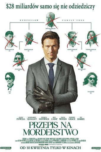 Przepis na morderstwo Cały Film • Vider • Online